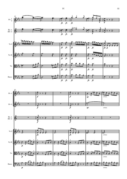 File:Conducting Score - Symphony in Eb (J. Reicha).pdf