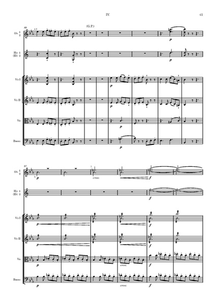 File:Conducting Score - Symphony in Eb (J. Reicha).pdf