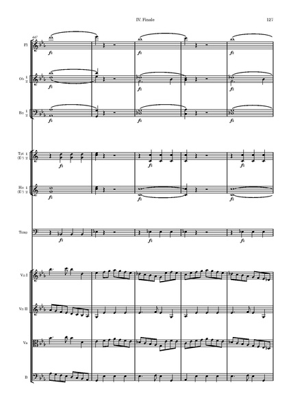 File:Conducting Score - Symphony in Eb (A. Reicha).pdf
