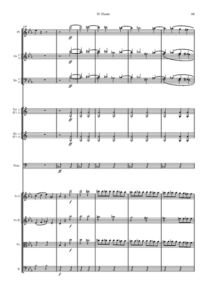File:Conducting Score - Symphony in Eb (A. Reicha).pdf